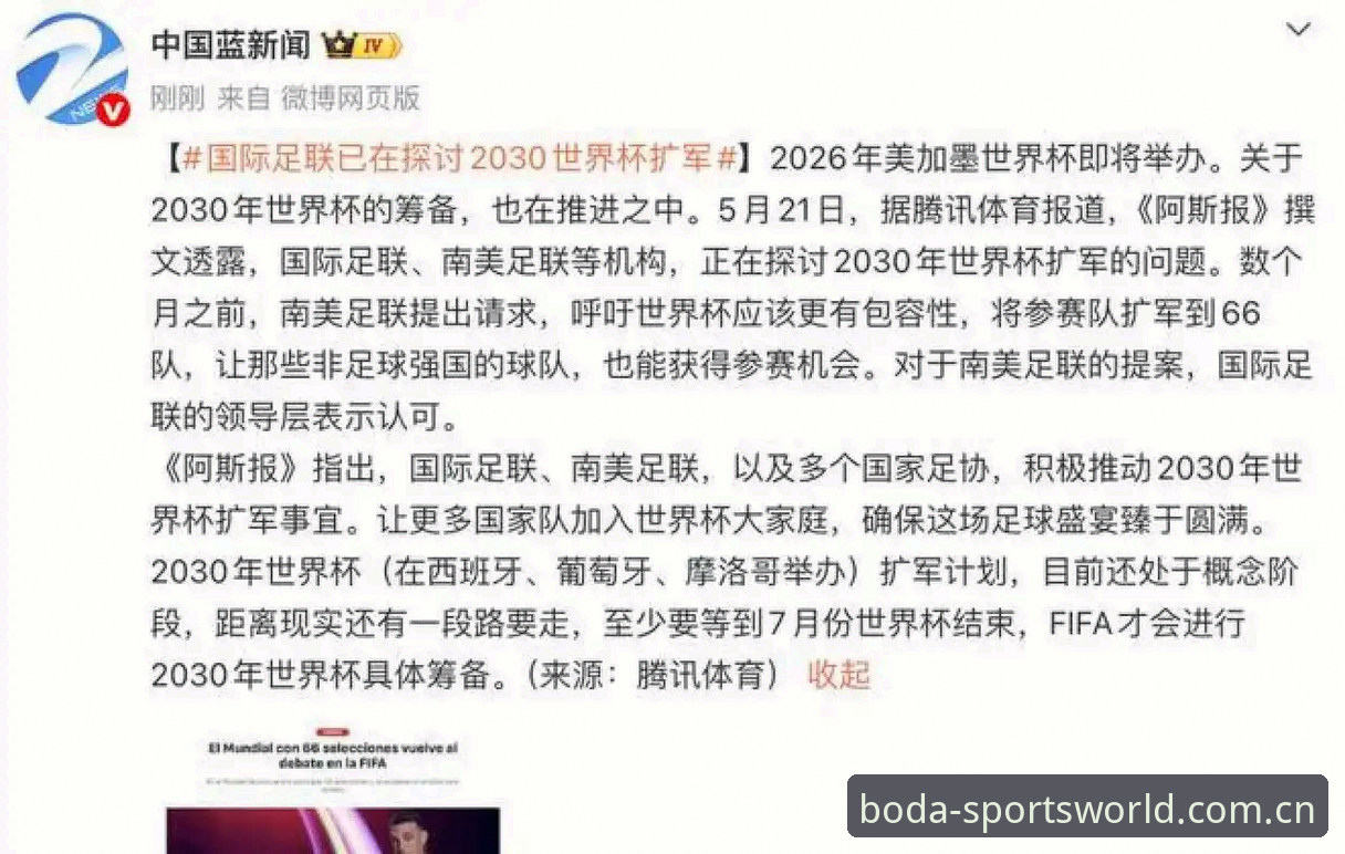 半岛体育最新版本手机版 世界杯66队扩军计划对比分析:从48队到66队,中国男足的机会来了吗?